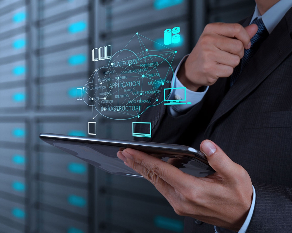 电子商务(E-Business)